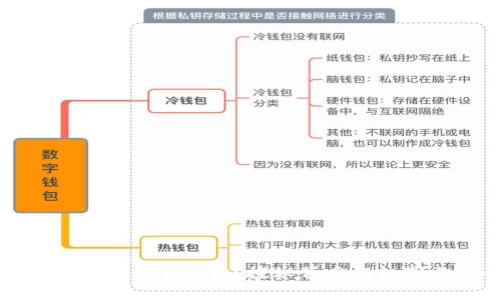 TP钱包突然多了什么？探秘背后的机制与影响